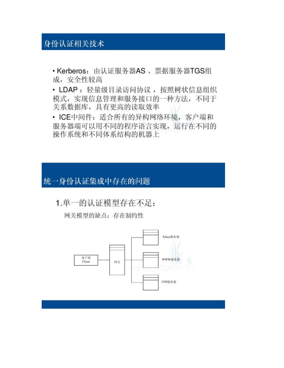 【图文】数字化校园统一身份认证系统的模型研究与实现