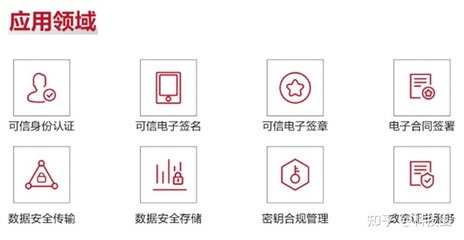 数字认证密码云服务平台喜获“年度热门安全产品与服务”