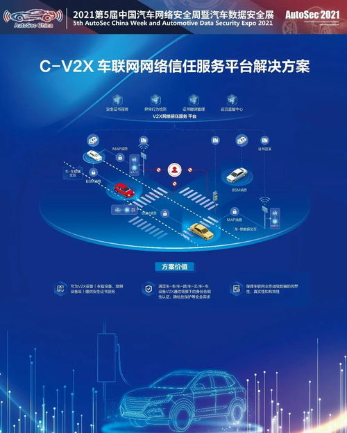 数字认证荣膺 杰出汽车安全软件创新企业 ,为车联网构建安全基石
