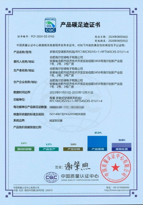 助力低碳革命,海尔空调获行业首批碳足迹数字证书
