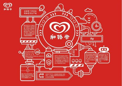 世界级智能化数字化工厂落户江苏太仓 梦龙雪糕柔性生产线投入使用