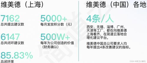 什么是数字化工厂