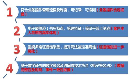 带你了解数字认证与物流无纸化