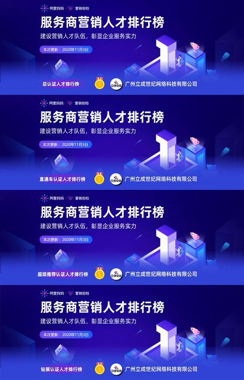 立成电商荣登阿里妈妈 商业数字营销认证 榜单第一名