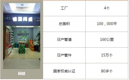 别让“将就”毁了你的品味——数字认证的重要性