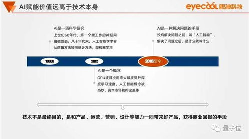 眼神科技江武明 多模态统一身份认证引领数字化未来